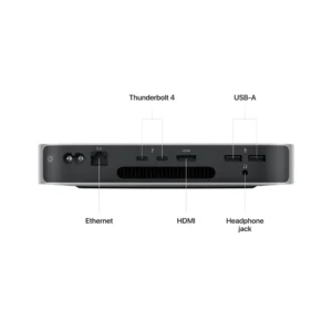 Mac_mini_M2_Silver_PDP_Image_Position-3__WWEN_a77d1430-1c2f-446a-a847-6dc15e82e447_2048x